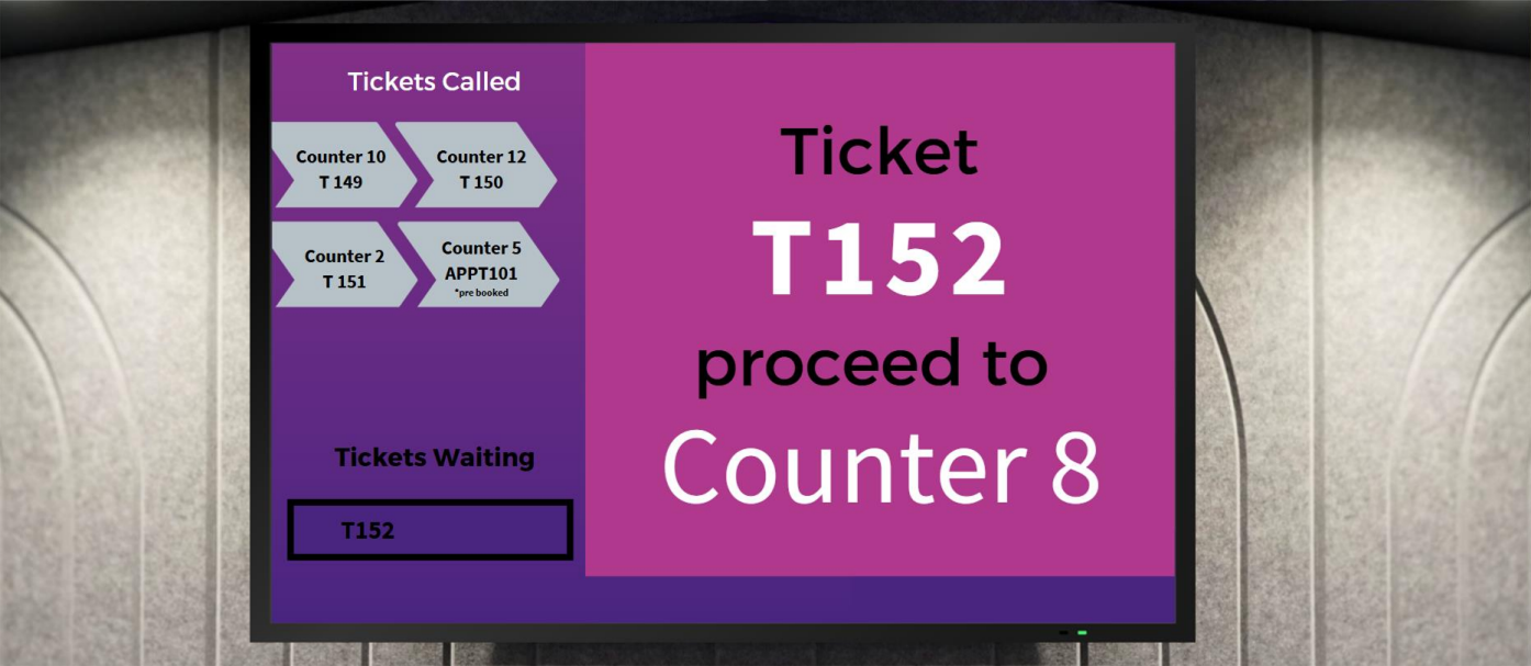 A large display screen on the wall displaying a ticket number and a counter number.